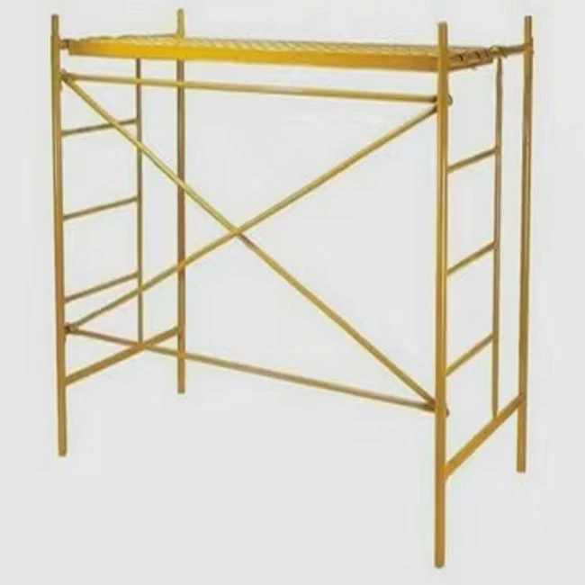 Walkthrough Scaffolding